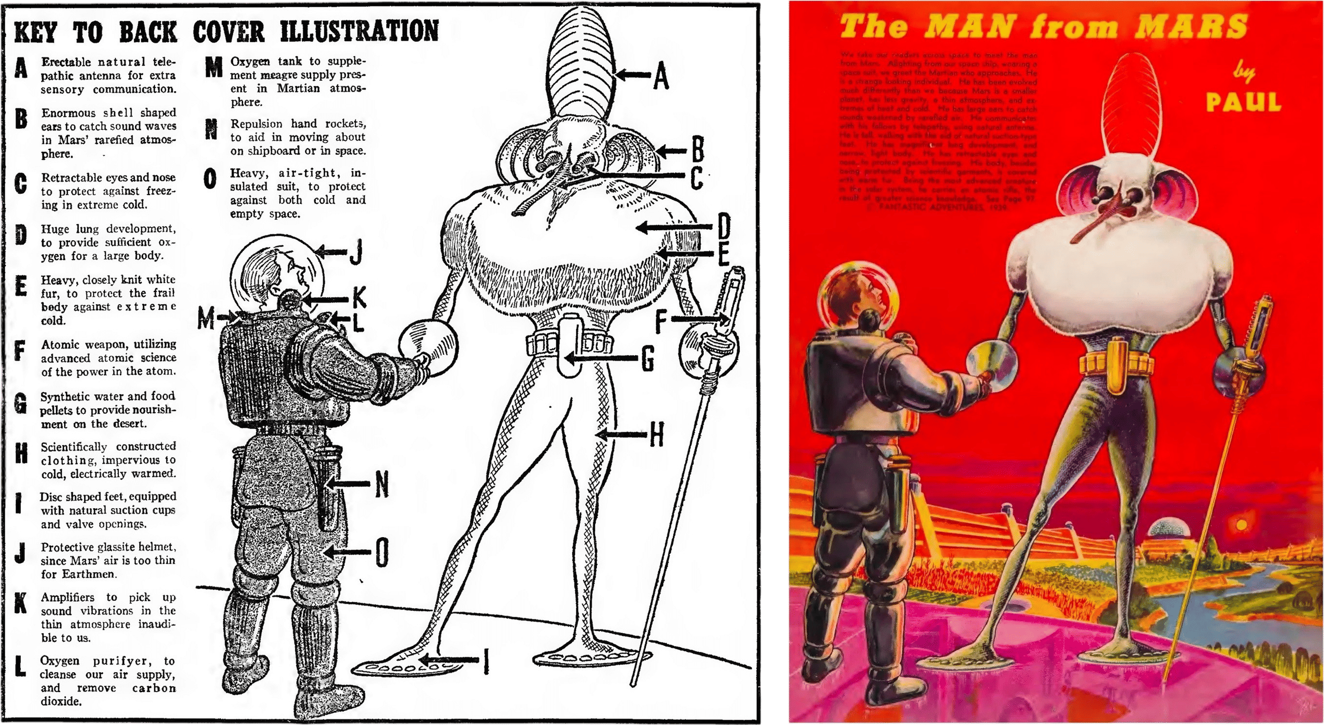 The Telepathic Atomic Man from Mars