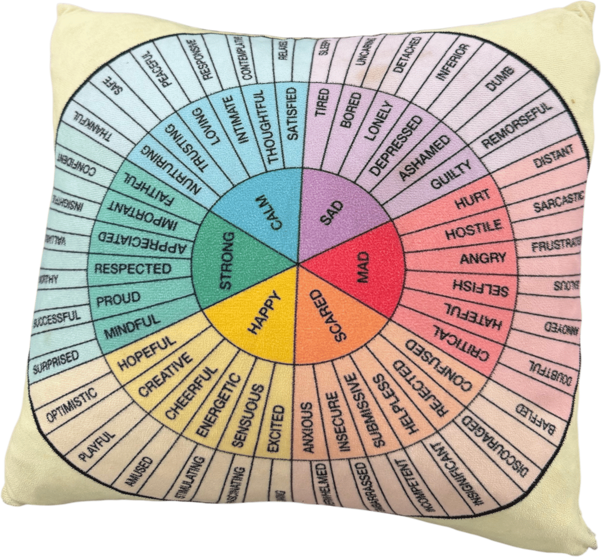 Wheel of emotions pillow