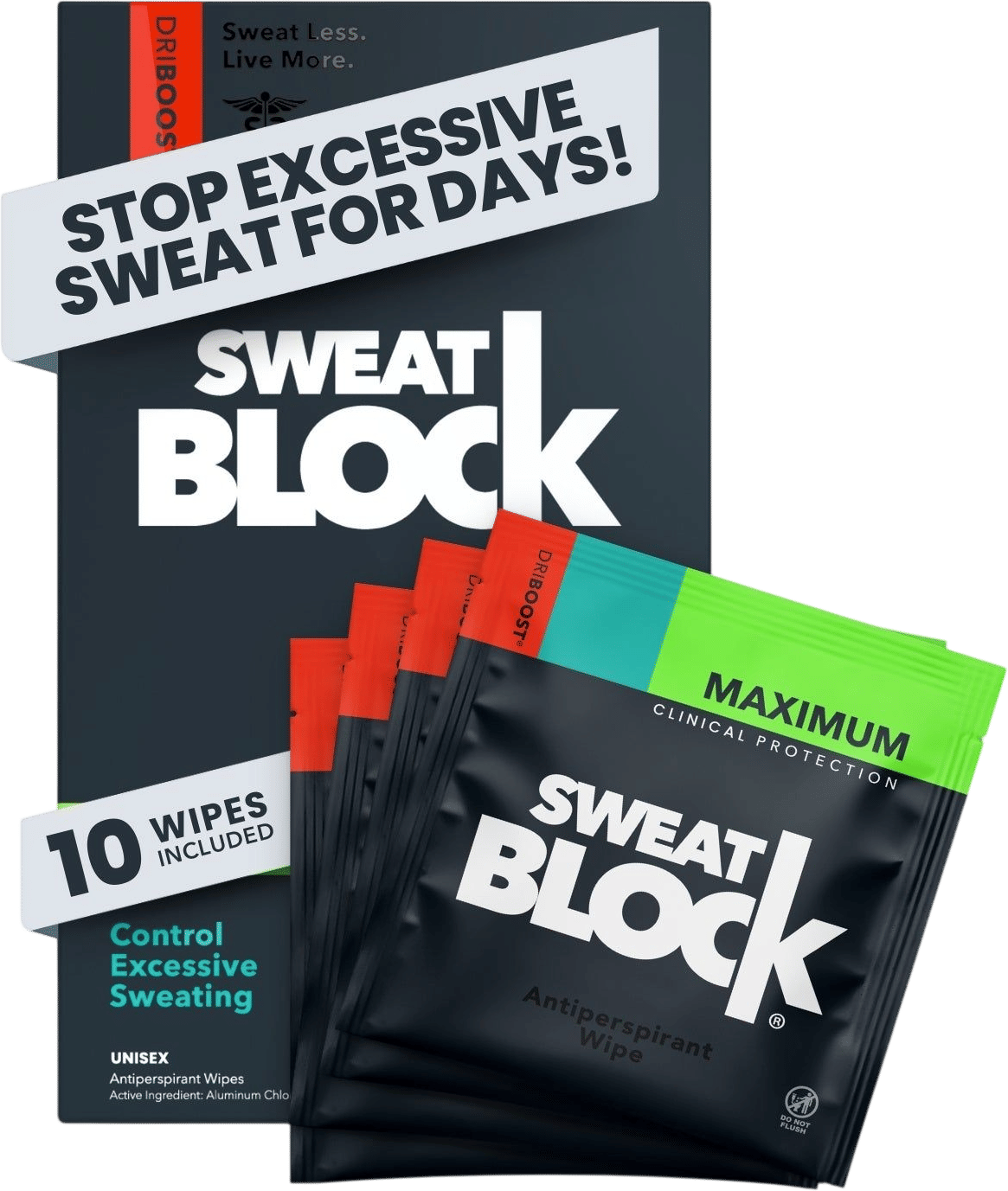 Sweatblock Antiperspirant Wipes