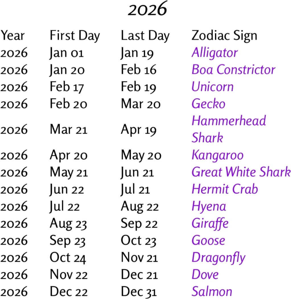 Primal Astrology