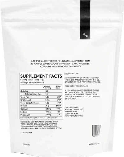 Chocolate Whey Protein Isolate