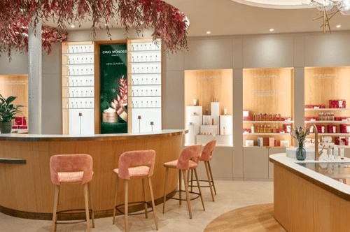 Members-Only Recommendation