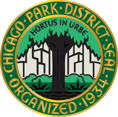 Chicago Community Gardens