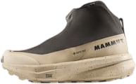 Mammut Aenergy Mtn Mid Winter GTX Women