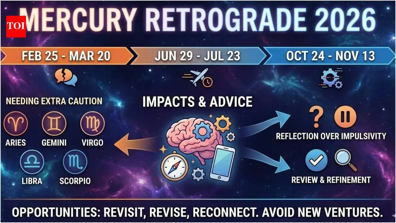 Reframe Mercury Retrograde