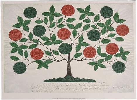 Members-Only Recommendation