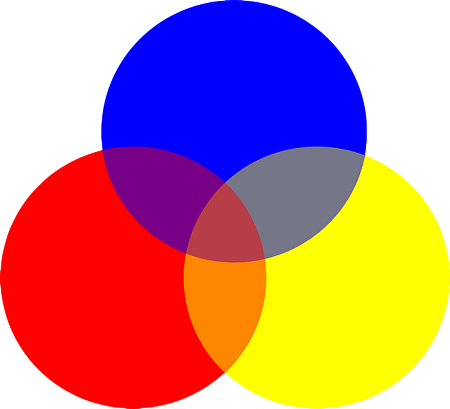 primary colors