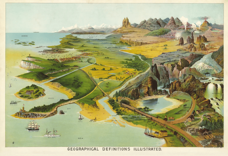 1893 Geographical Definitions Vintage Poster