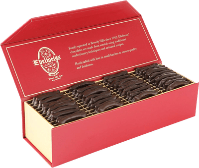 Chocolate Covered Pretzels