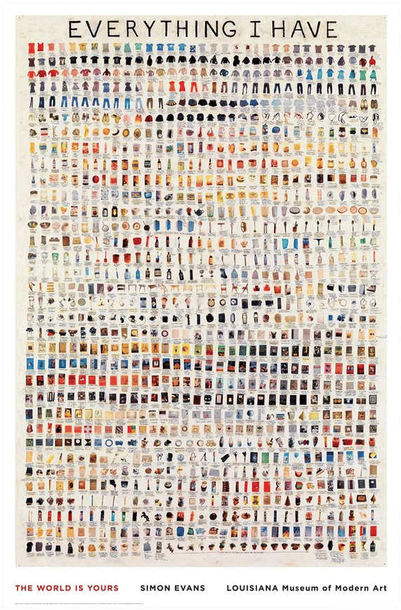 Everything I Have Art Print