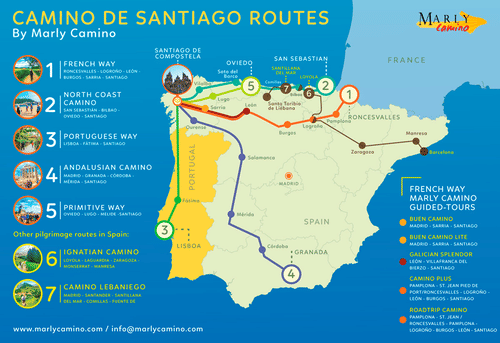 Camino de Santiago
