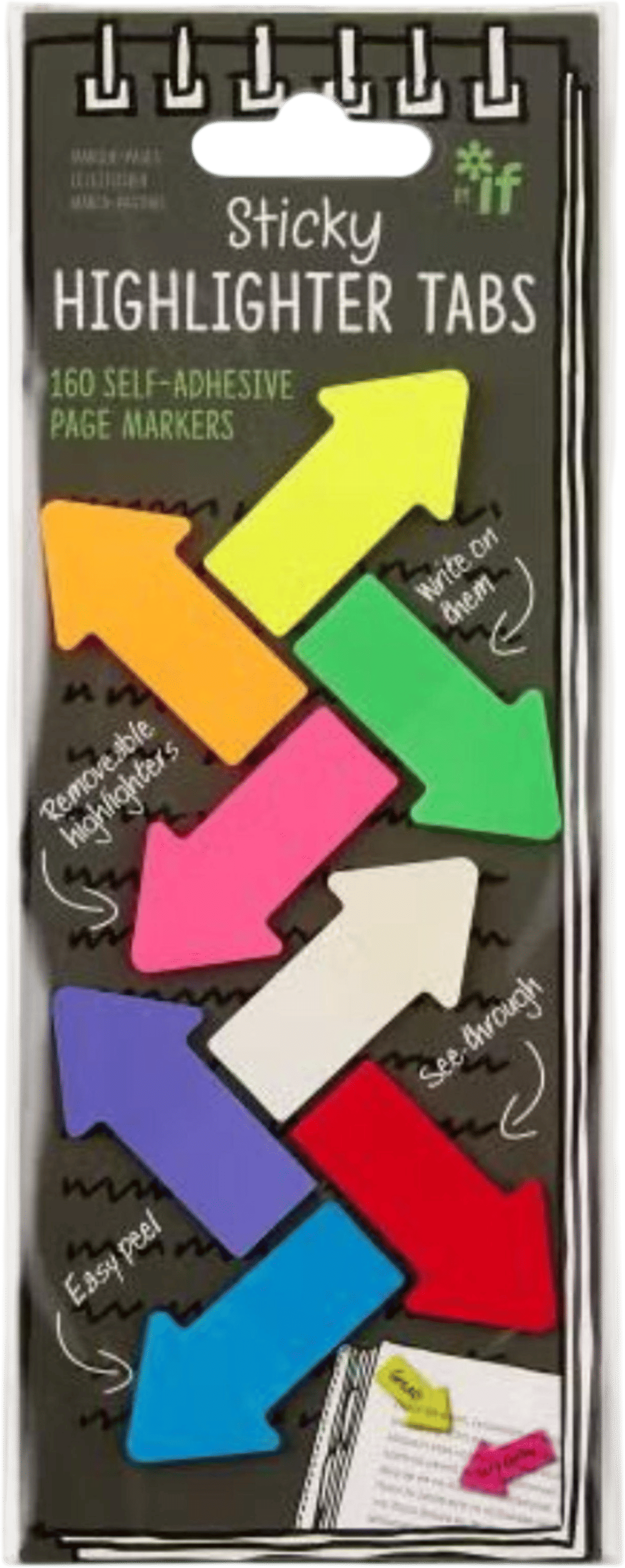 Recommendation