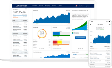 Track your money! (Empower app rec)