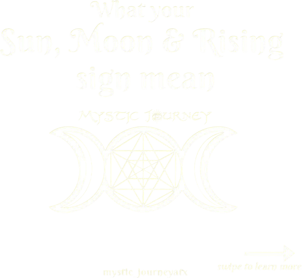 Taurus Sun, Virgo Rising, Pisces Moon Print