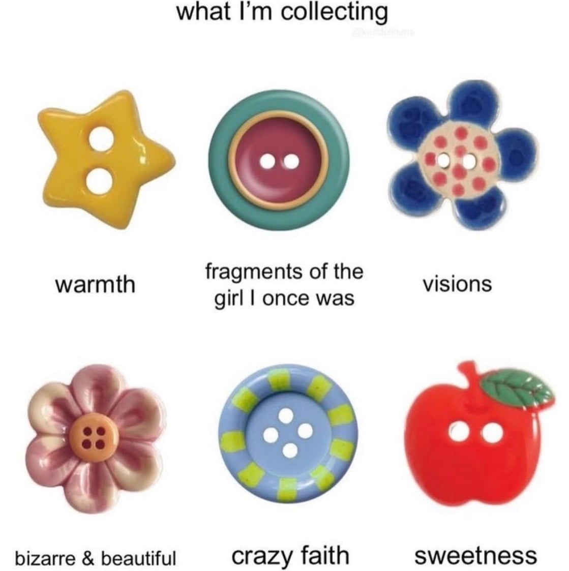 Ephemera