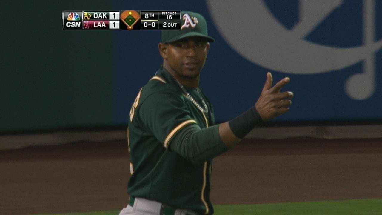 Yoenis Céspedes' Incredible Outfield Throw