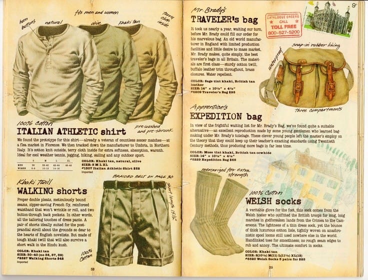 1979-1988 Banana Republic Catalogs