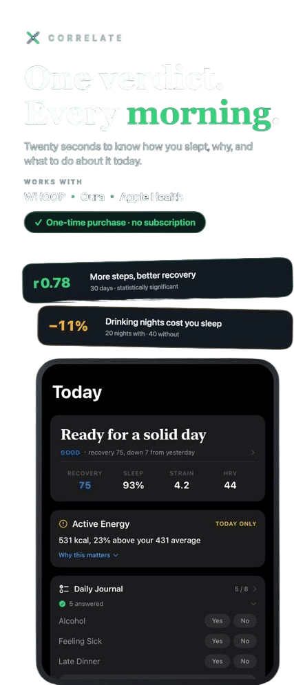 Correlate Health Insights