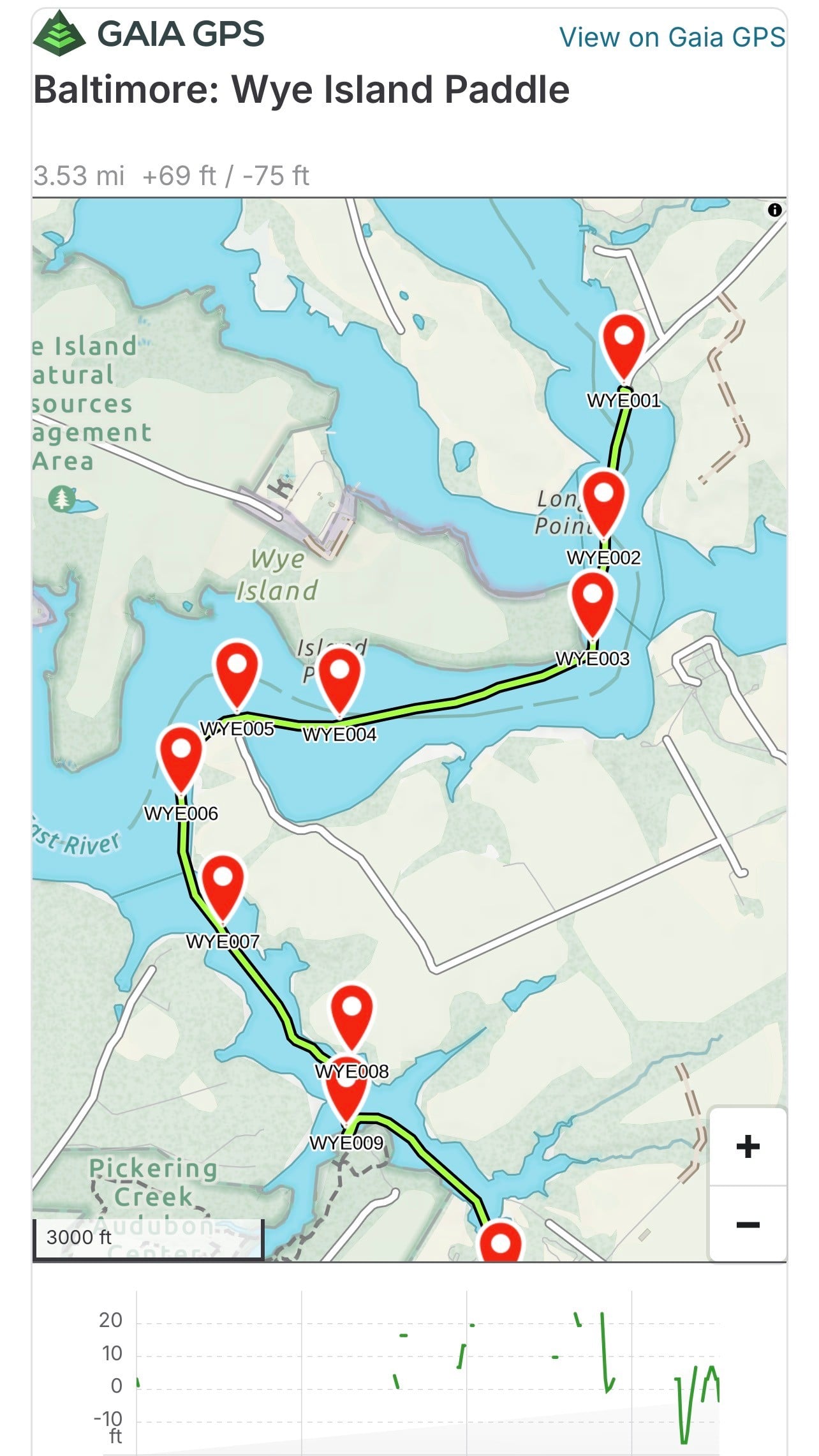 Backpacker Baltimore: Wye Island Paddle