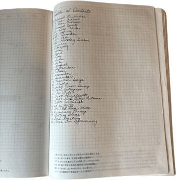 Annual list of lists notebook