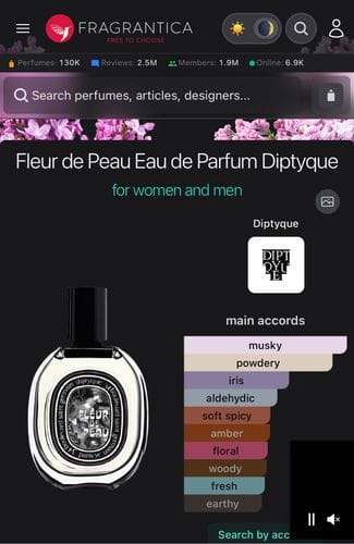 fragrantica