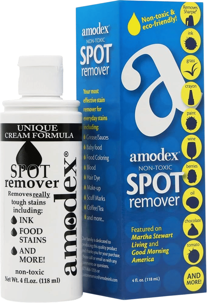 Amodex