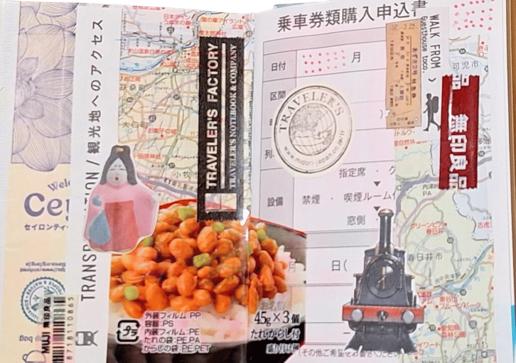 creating a travel junk scrapbook