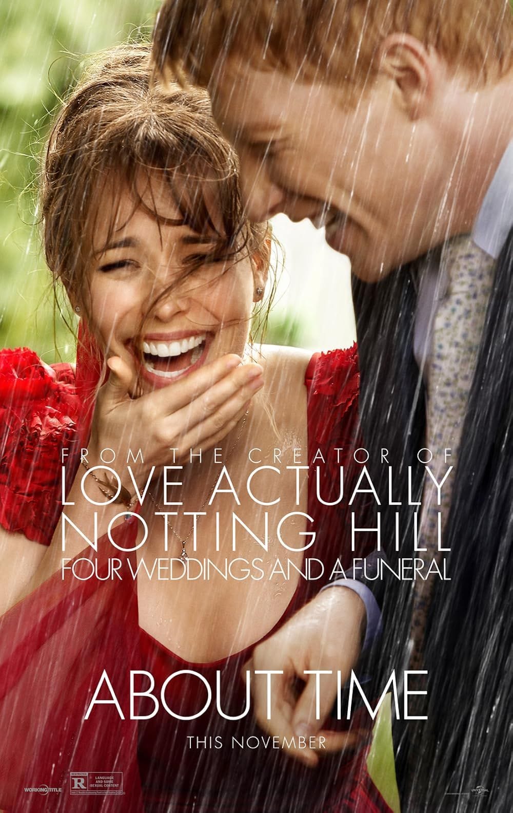 About Time movie