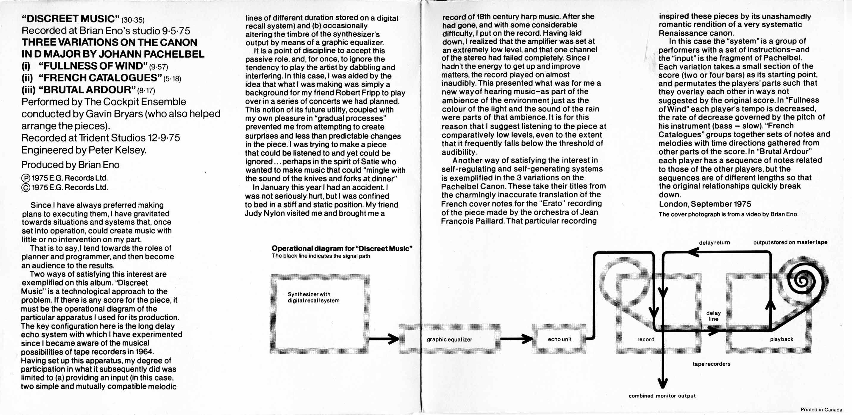 Brian Eno's liner notes to Discreet Music (1974)
