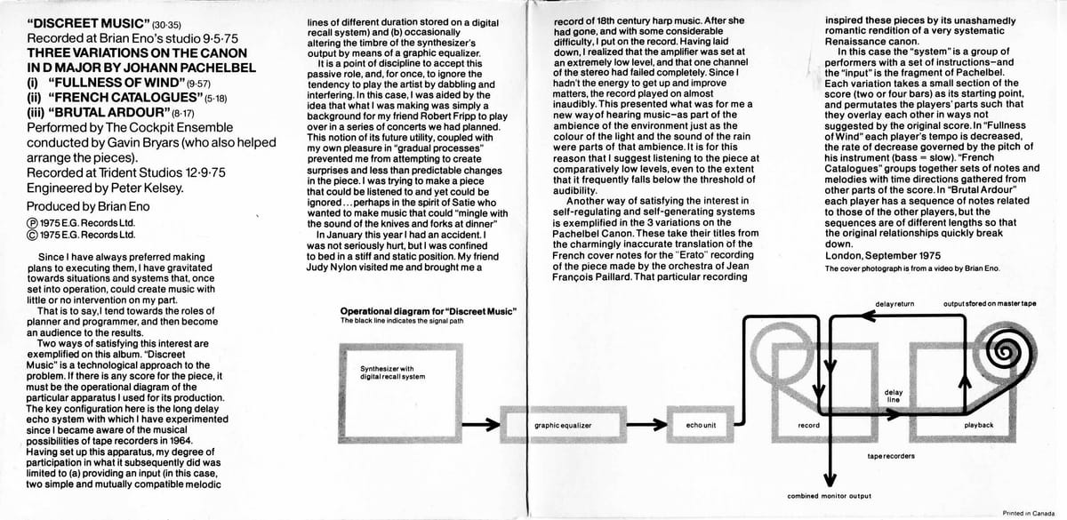 Brian Eno's liner notes to Discreet Music (1974)