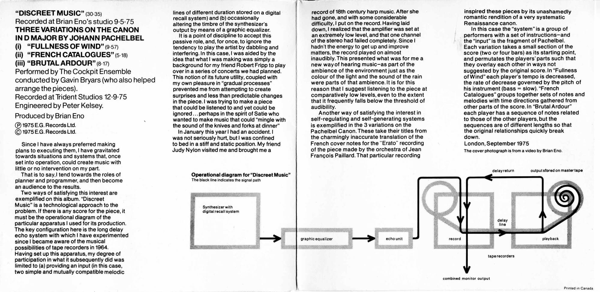 Brian Eno's liner notes to Discreet Music (1974)