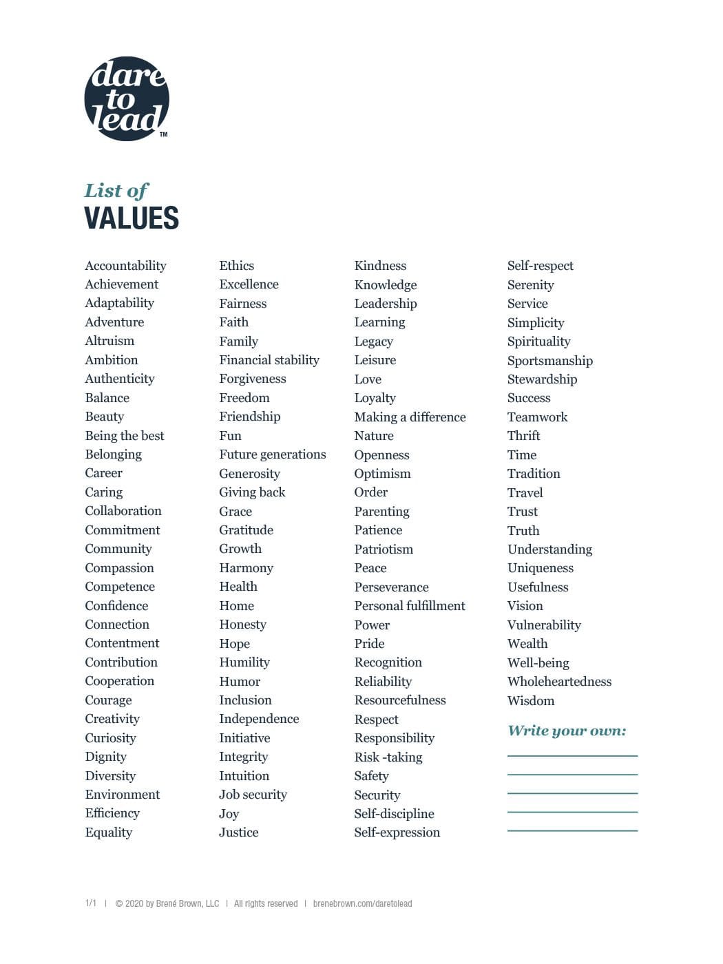 Values-based decision-making