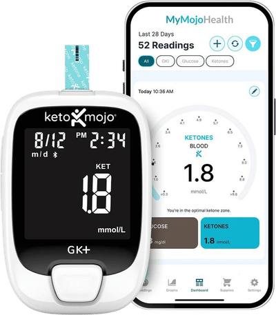 Keto-Mojo Blood Glucose & Ketone Meter Kit