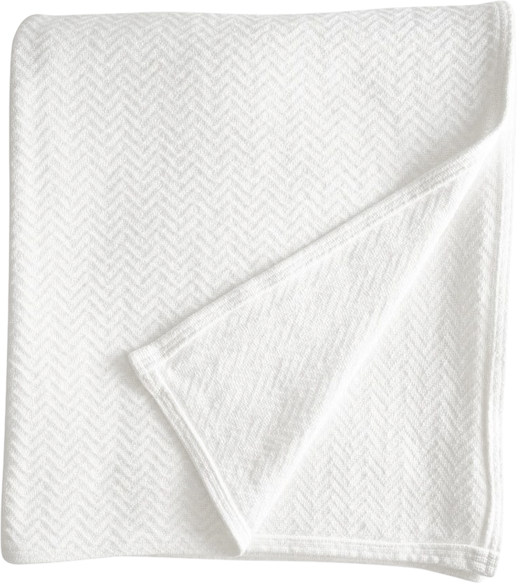 Bates Mill blankets