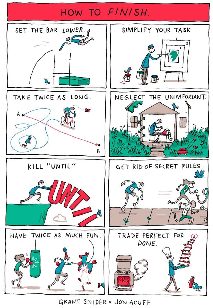 How to Finish Art Print