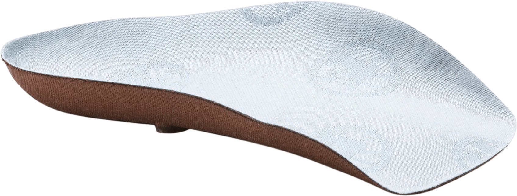 Birkenstock Shoe Inserts