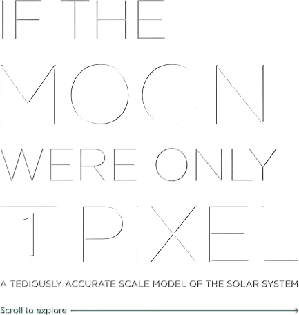 If the Moon Were Only 1 Pixel (!!)