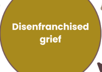 Disenfranchised Grief