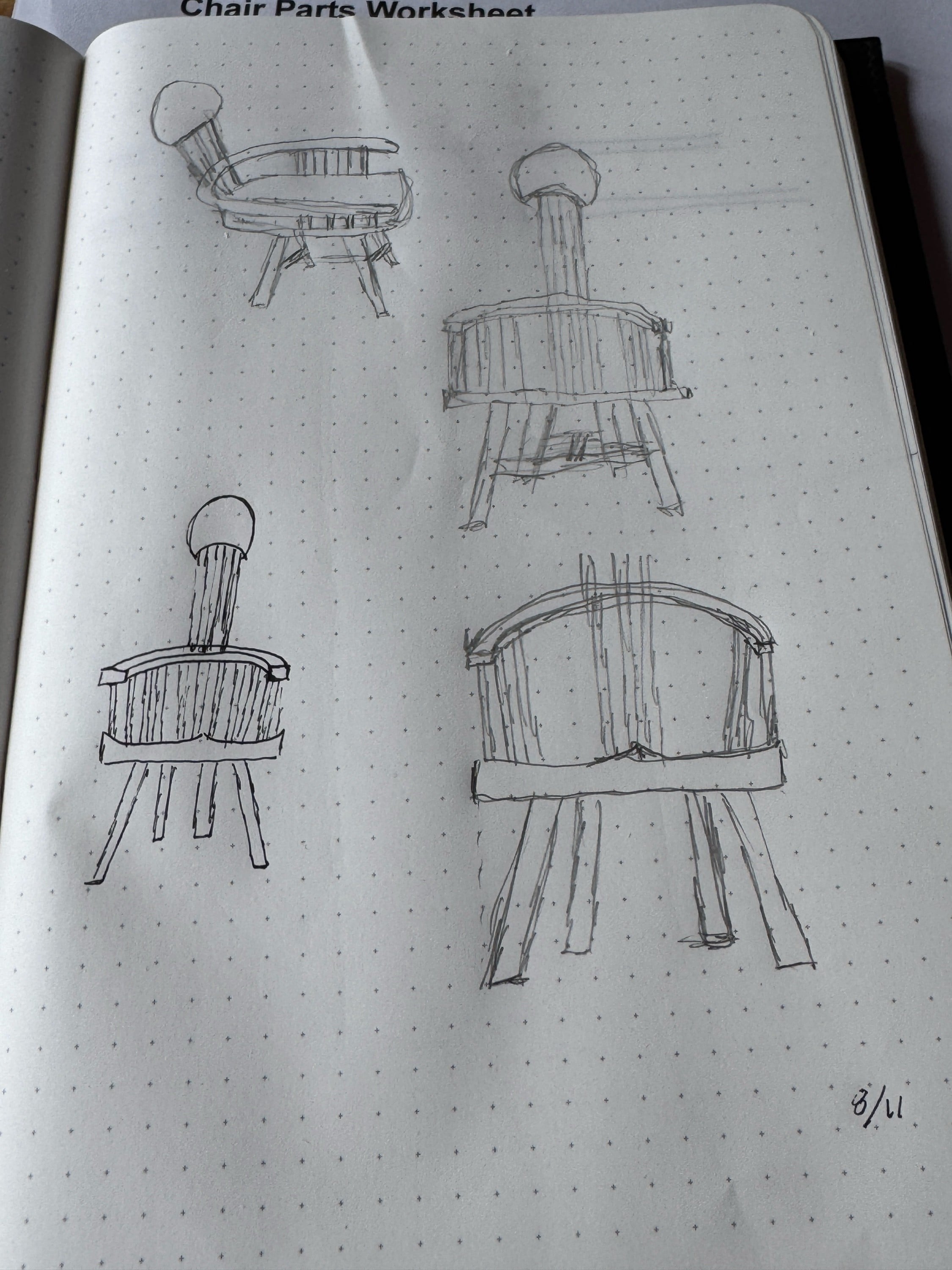 drawing stuff even if you're bad at it