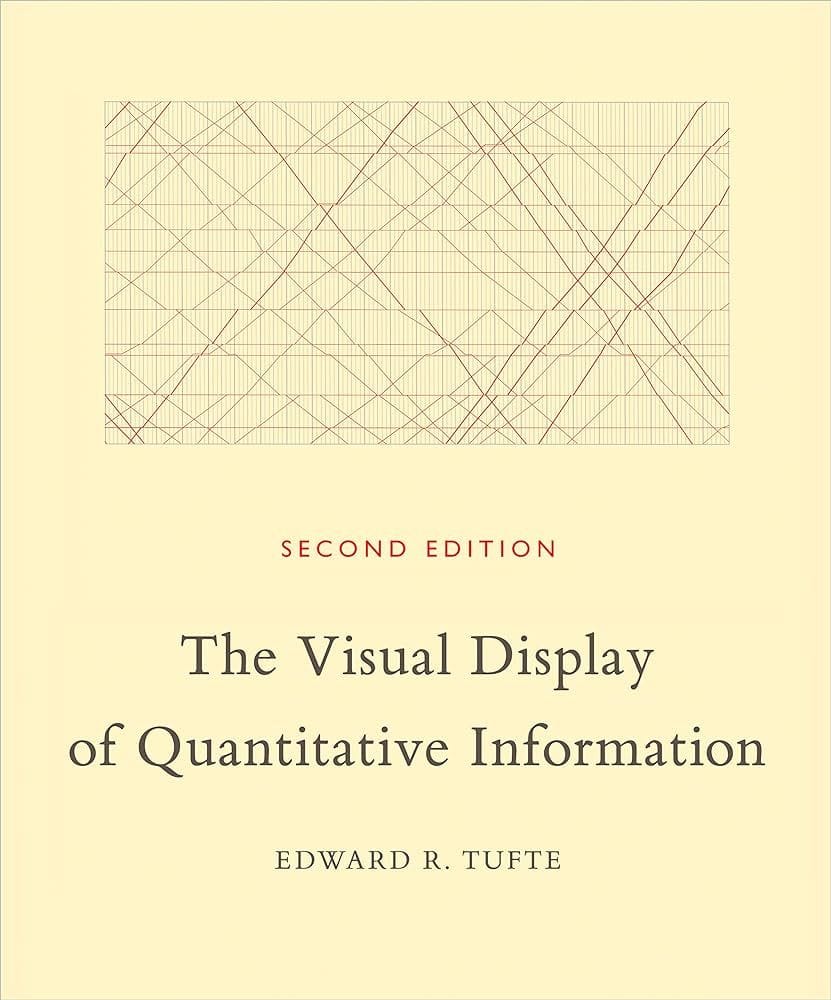 The Visual Display of Quantitative Information (Edward Tufte)