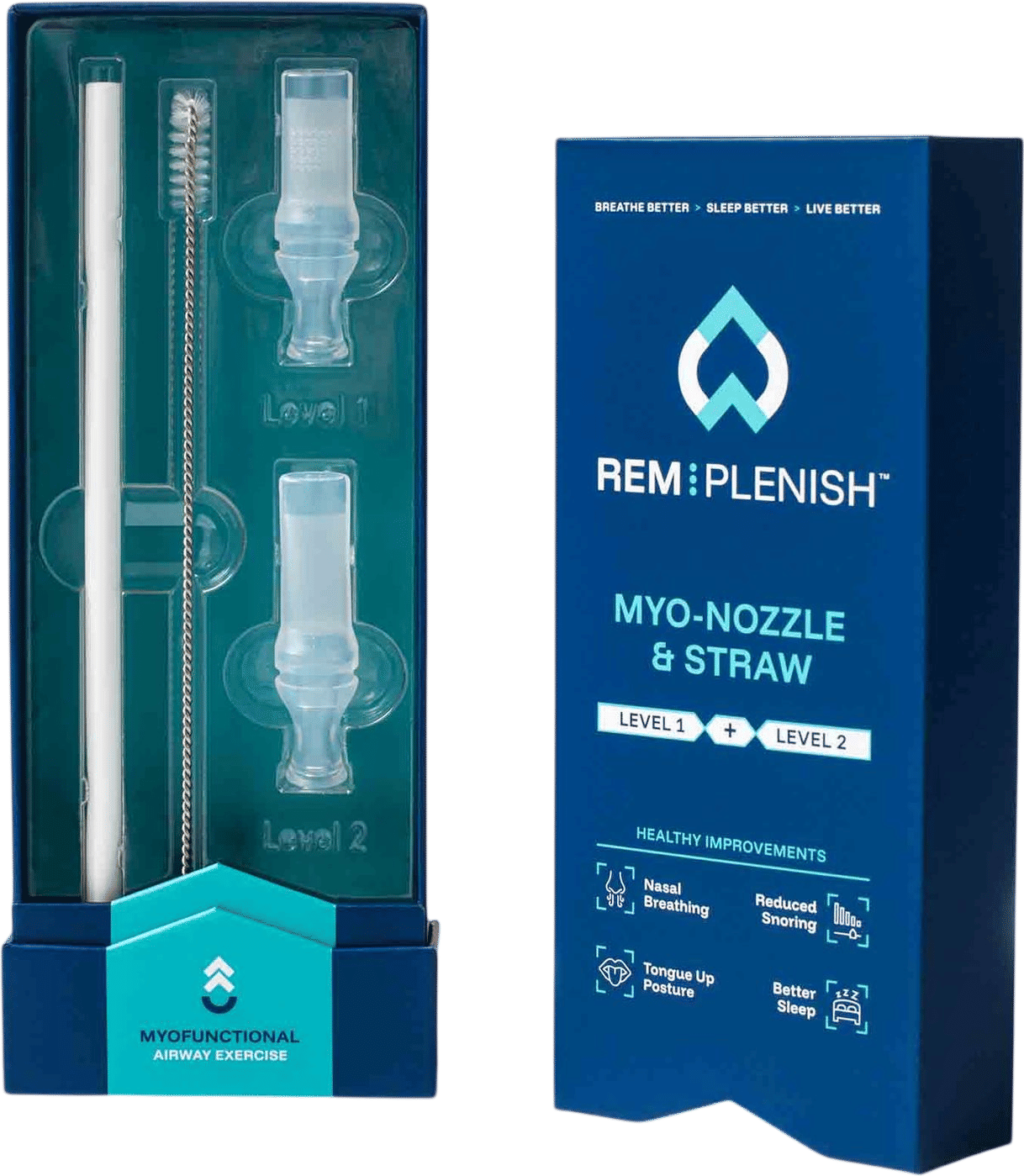REMplenish Myo-Nozzle & Straw Kit