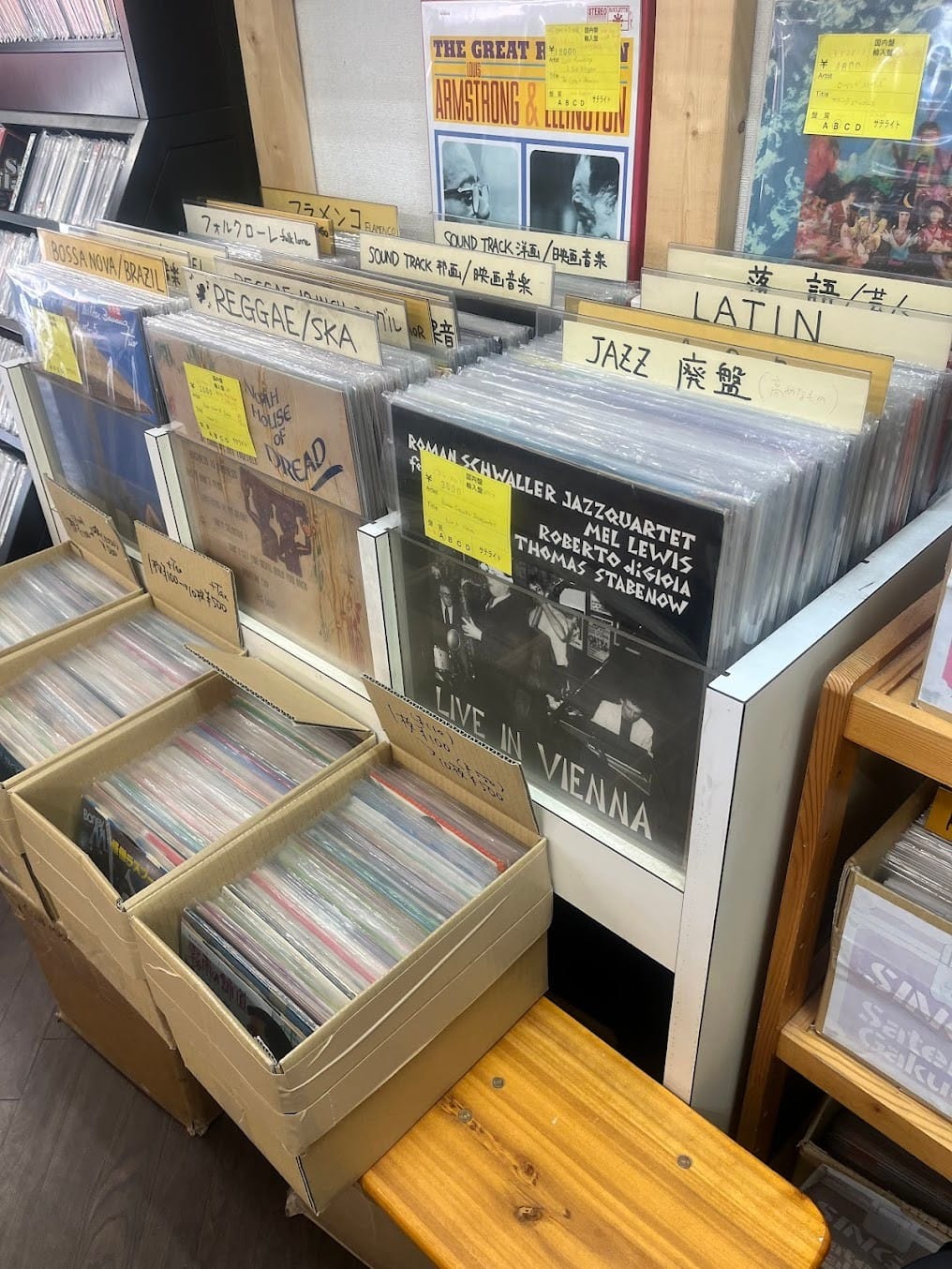 Members-Only Recommendation