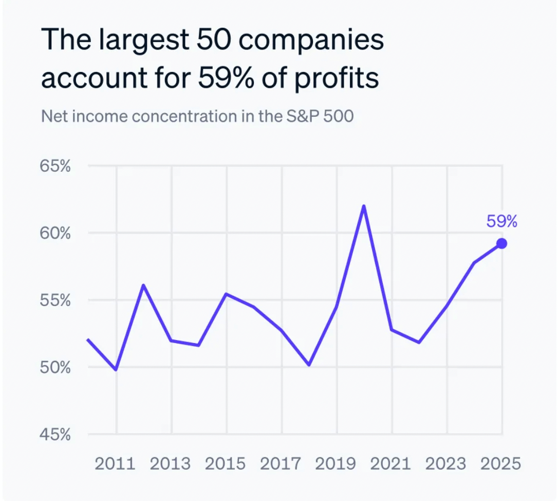 Stripe Annual Letter