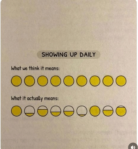 remember that you only have to get through this day