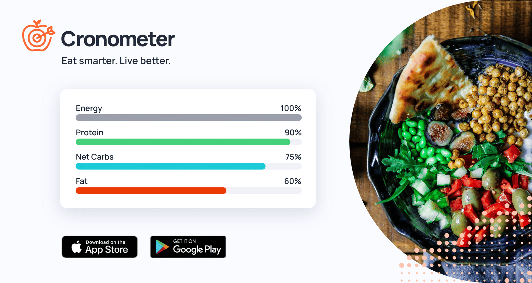 Cronometer Nutrition Tracking App