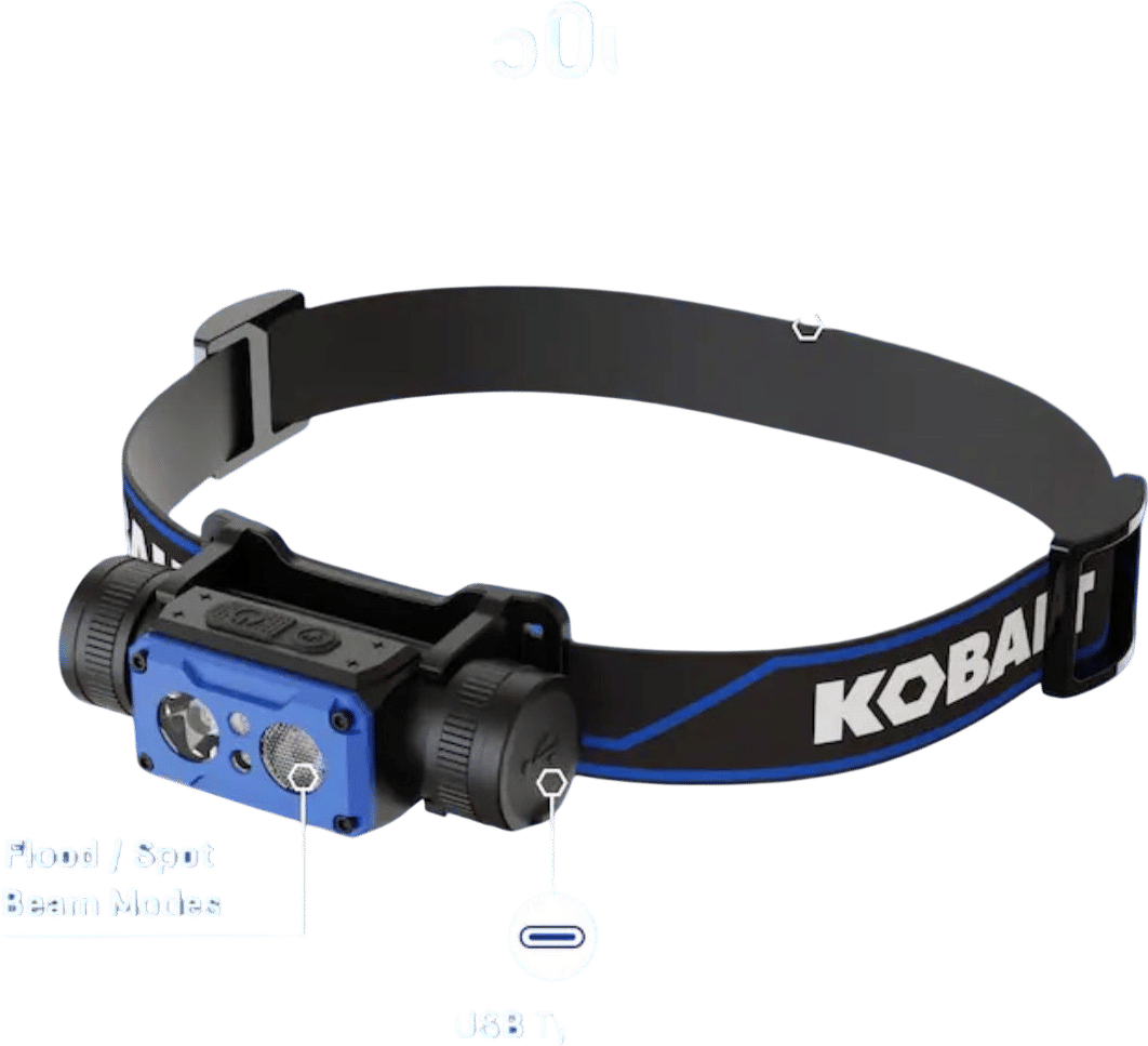 Detachable + magnetic head lamp