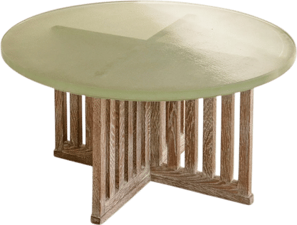 Members-Only Recommendation