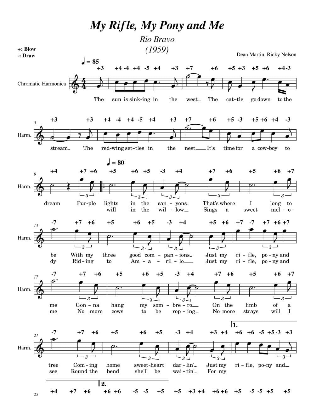 My Rifle, My Pony and Me by Ricky Nelson & Dean Martin