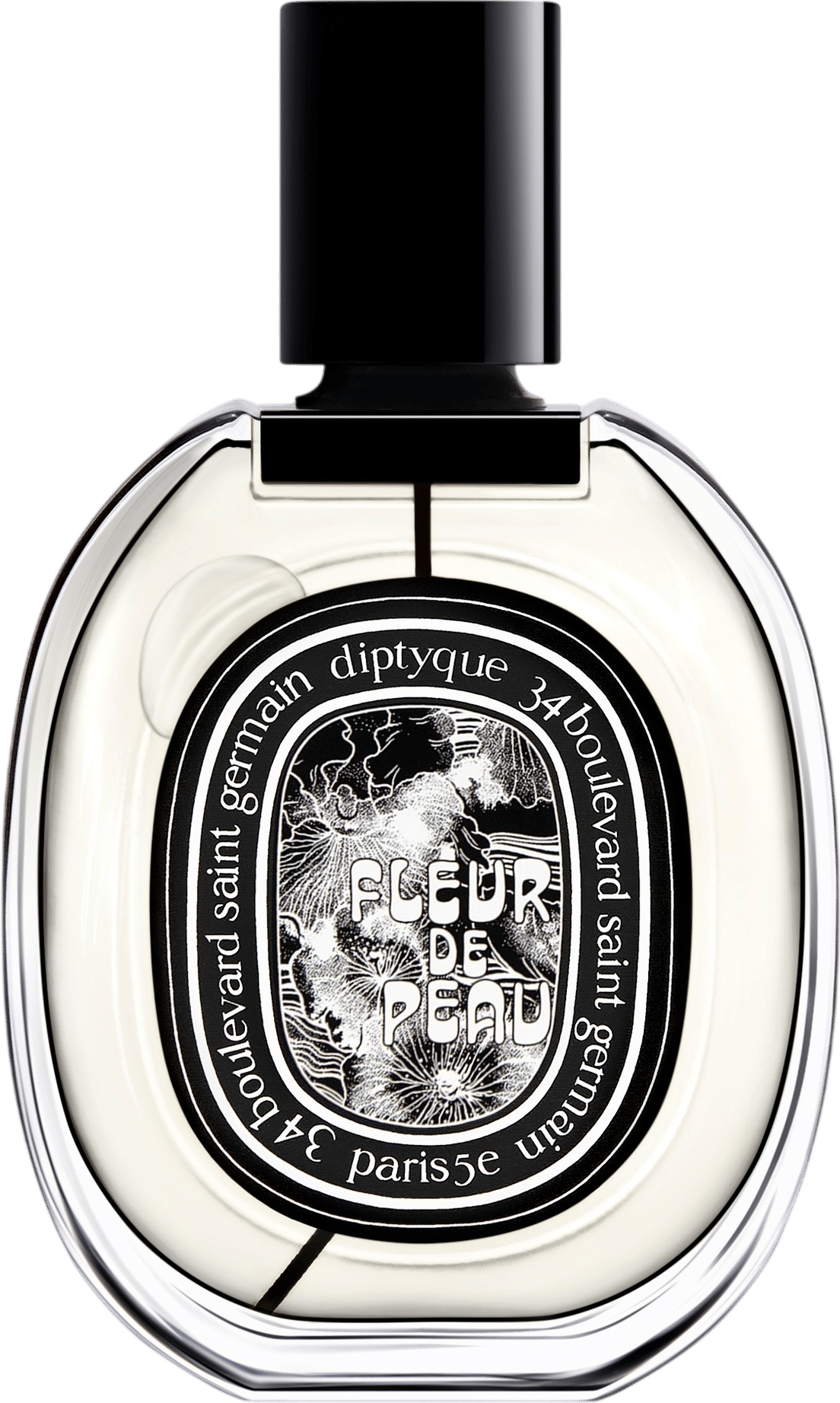 Fleur de Peau Eau de Parfum
