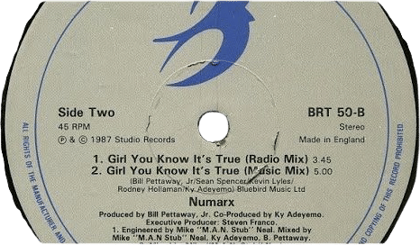 Numarx - Girl You Know It's True (1987)
